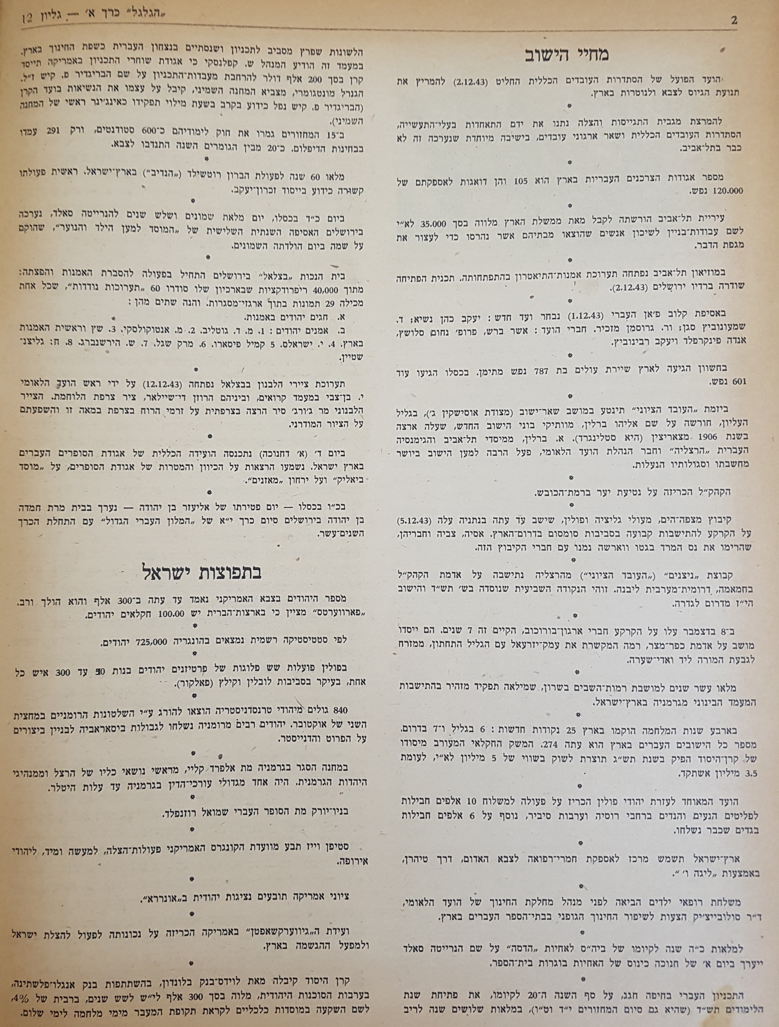   Photo: Inside Front Cover