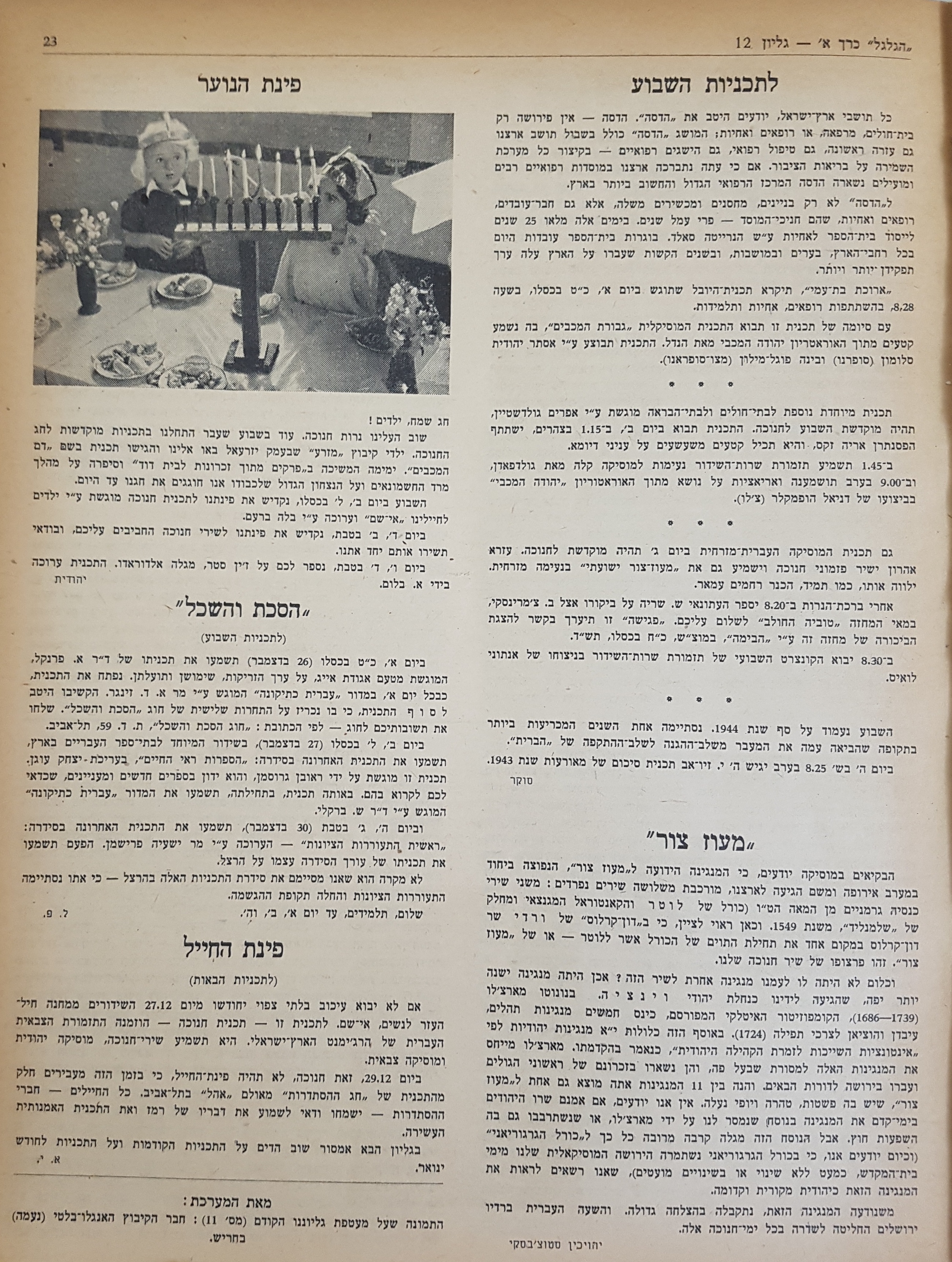   Photo: Inside Front Cover