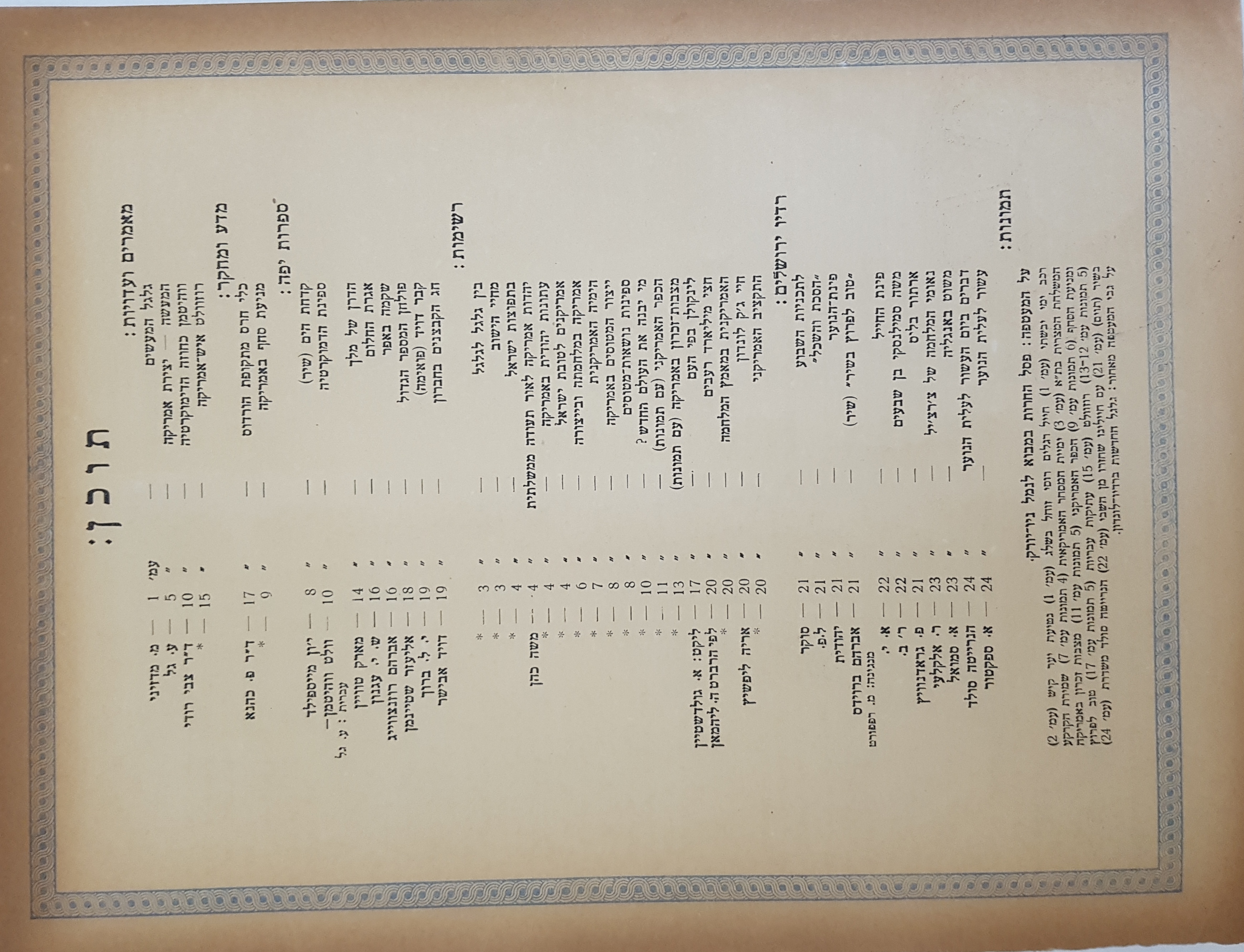   Photo: Inside Front Cover