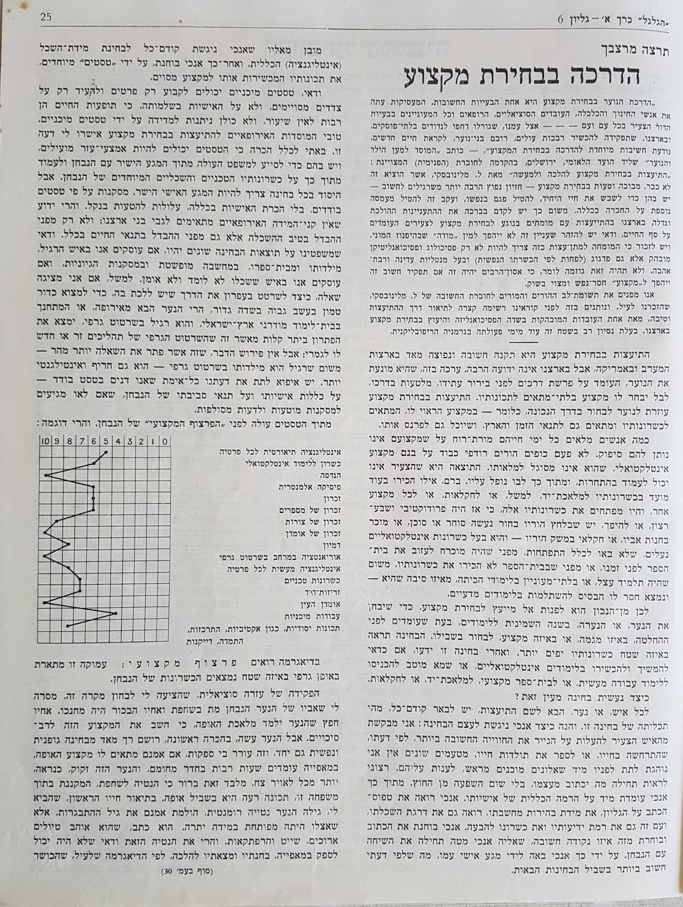   Photo: Inside Front Cover