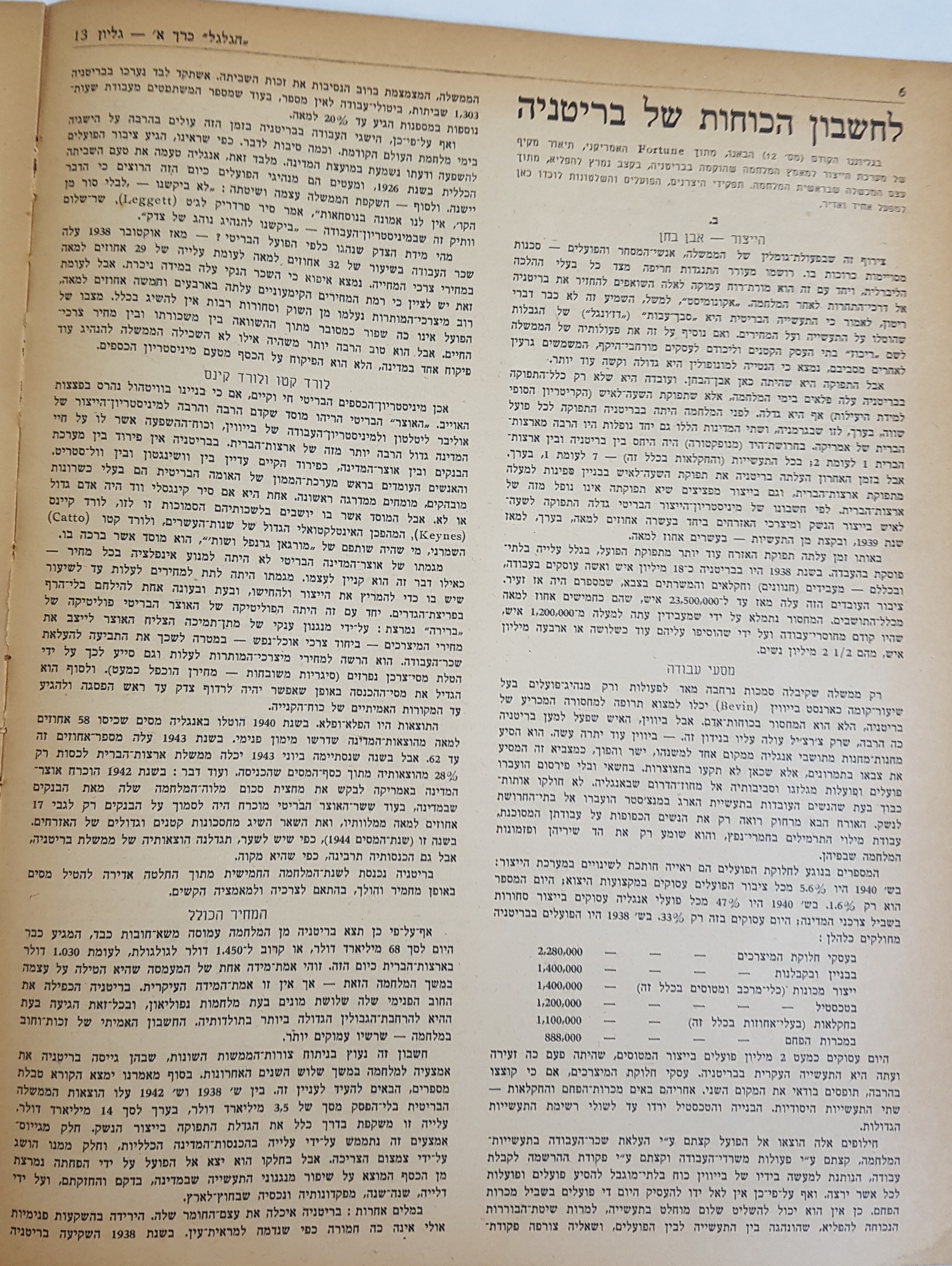   Photo: Inside Front Cover