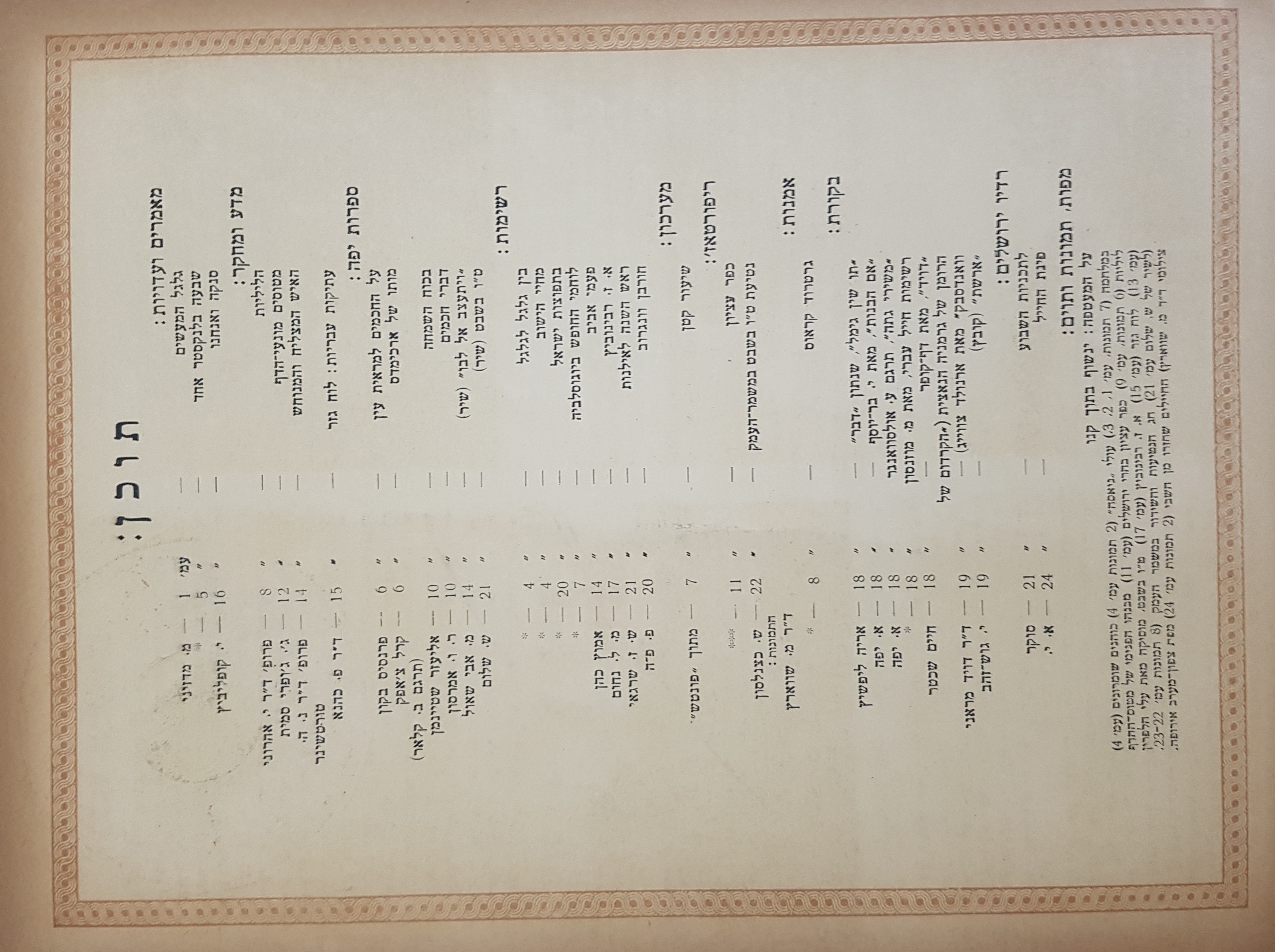   Photo: Inside Front Cover