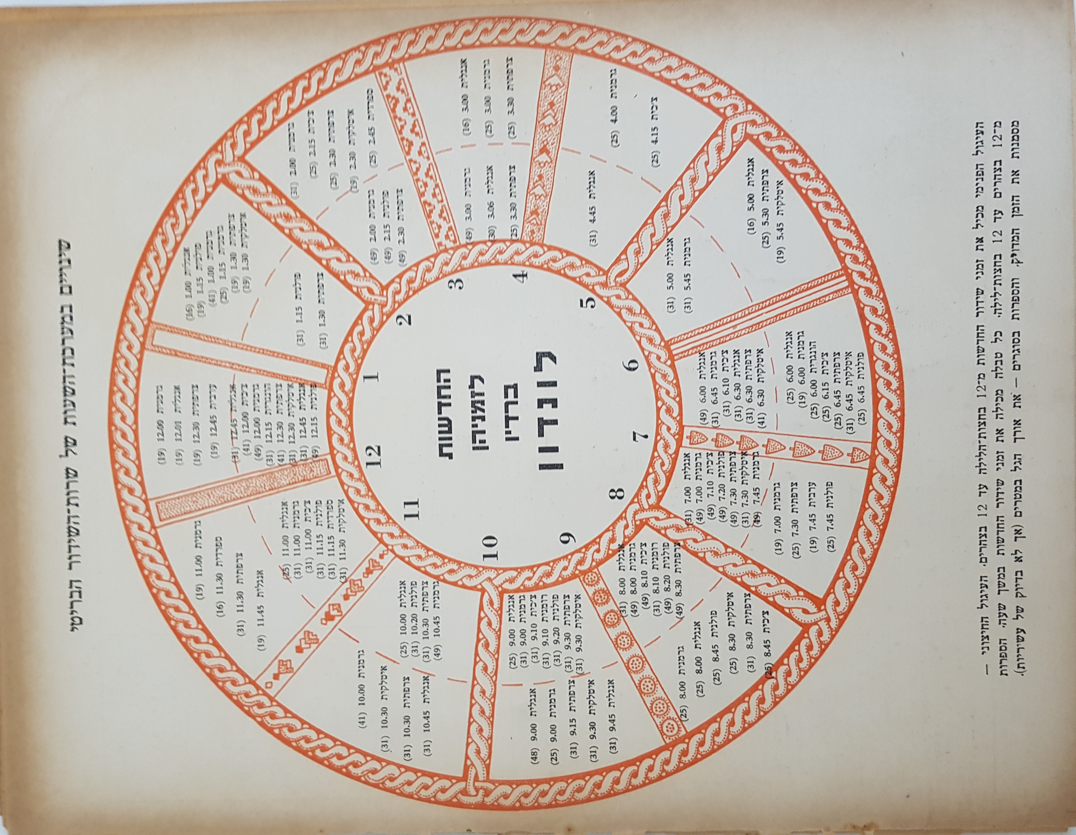   Photo: Inside Front Cover