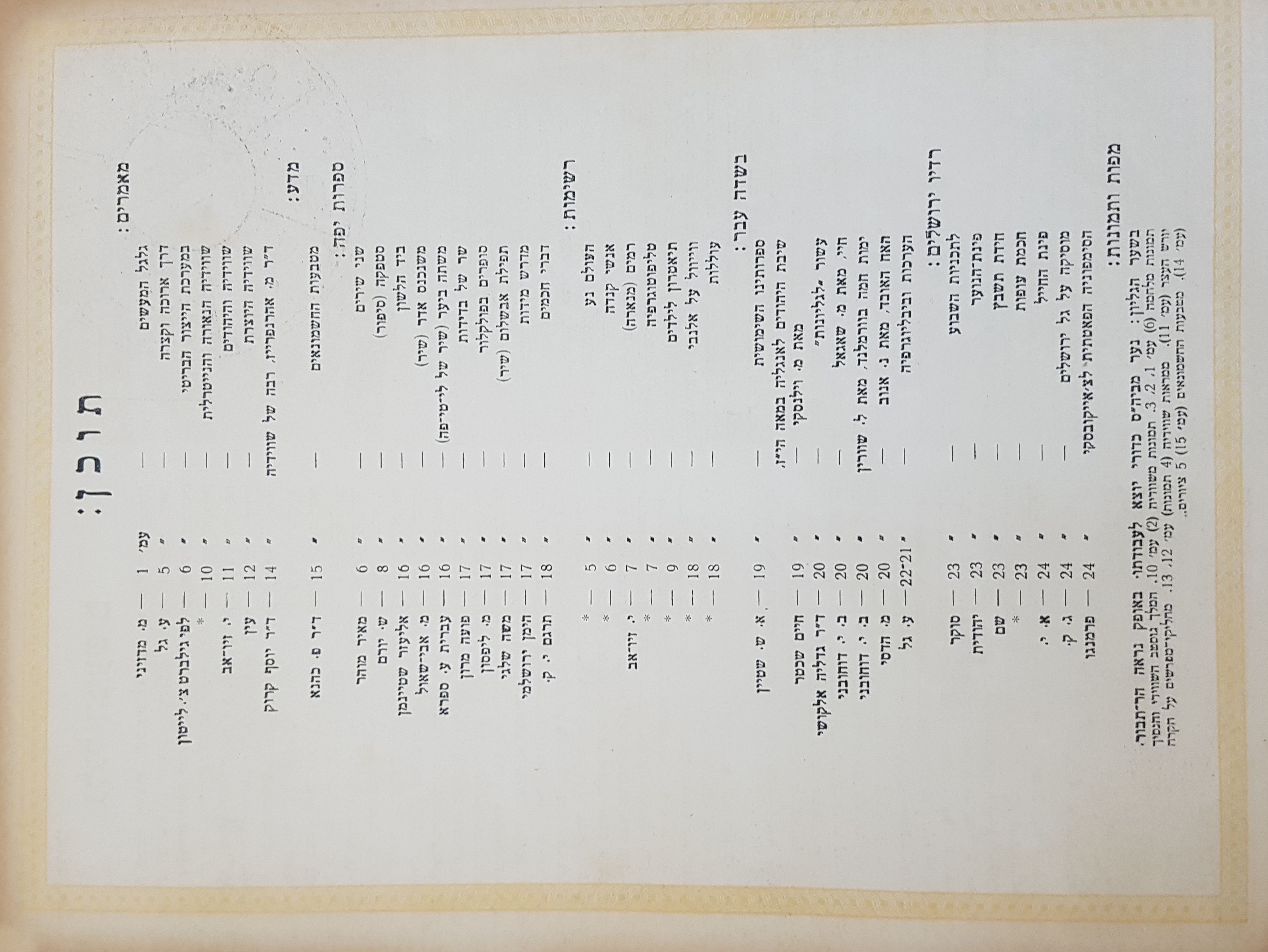   Photo: Inside Front Cover