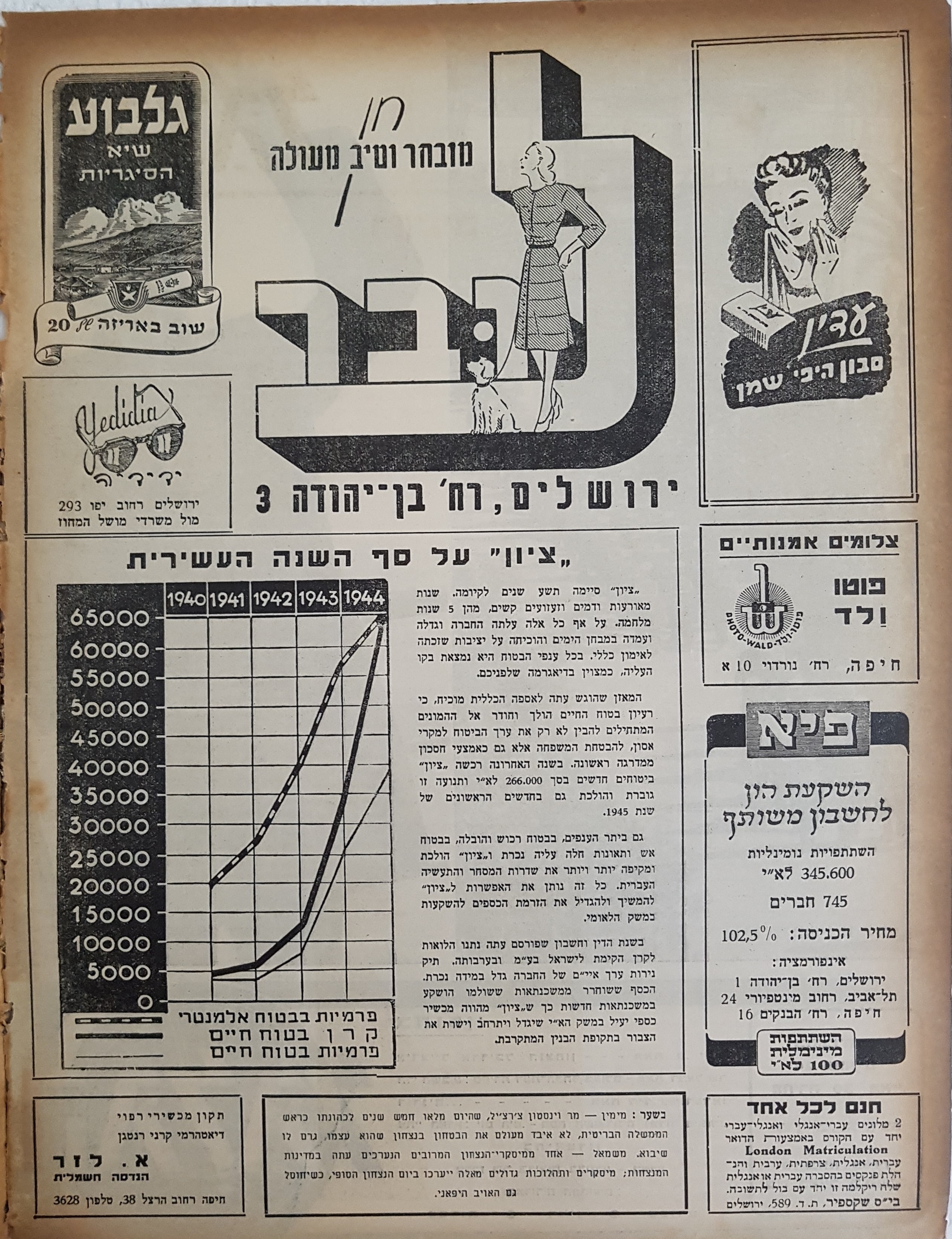   Photo: Inside Front Cover