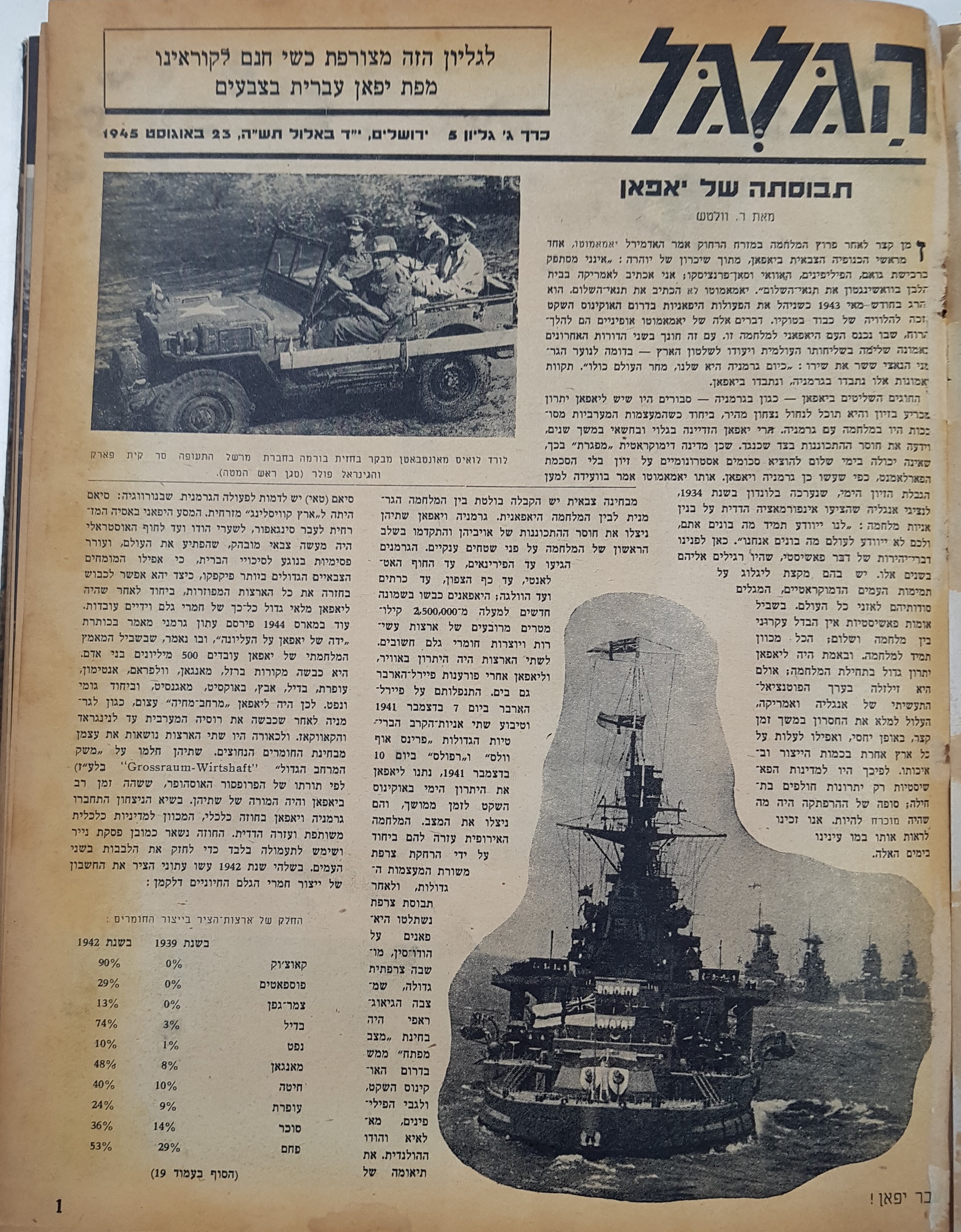 Photo: page 1