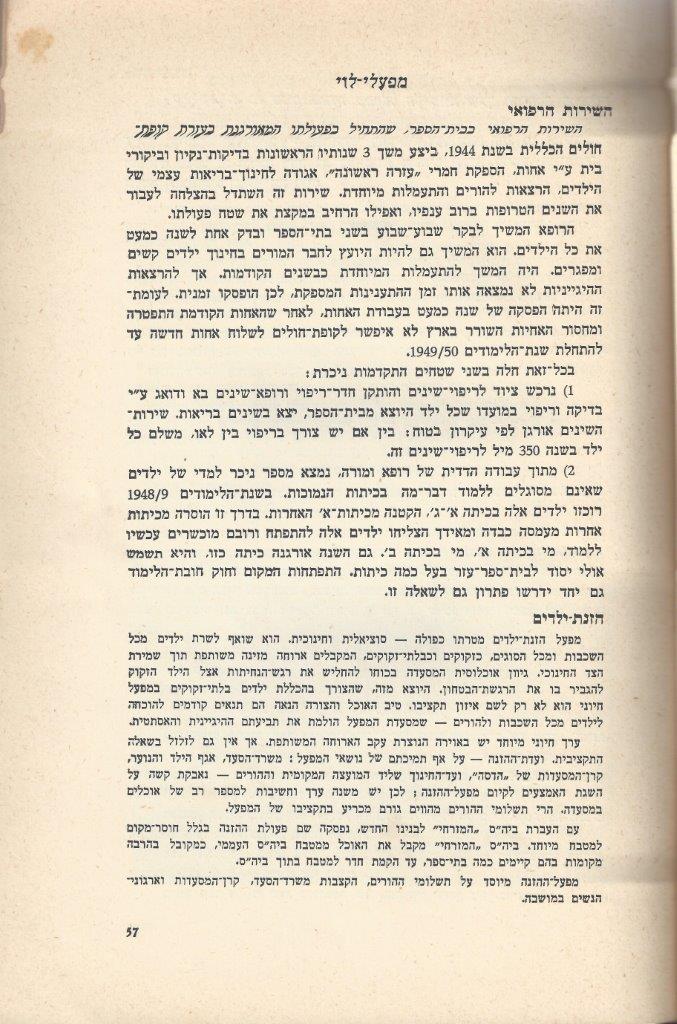   כפר-סבא: עשר שנים למועצה המקומית תש''י 1950 