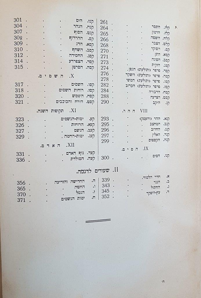  שעורי הסתכלות:  תוכן הענינים