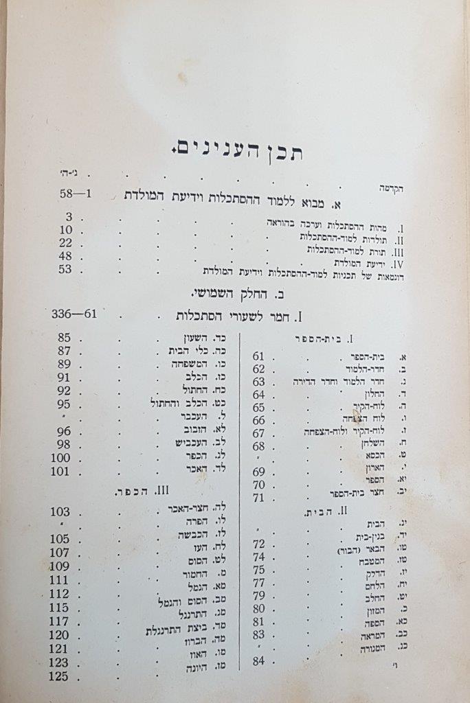  שעורי הסתכלות:  תוכן הענינים