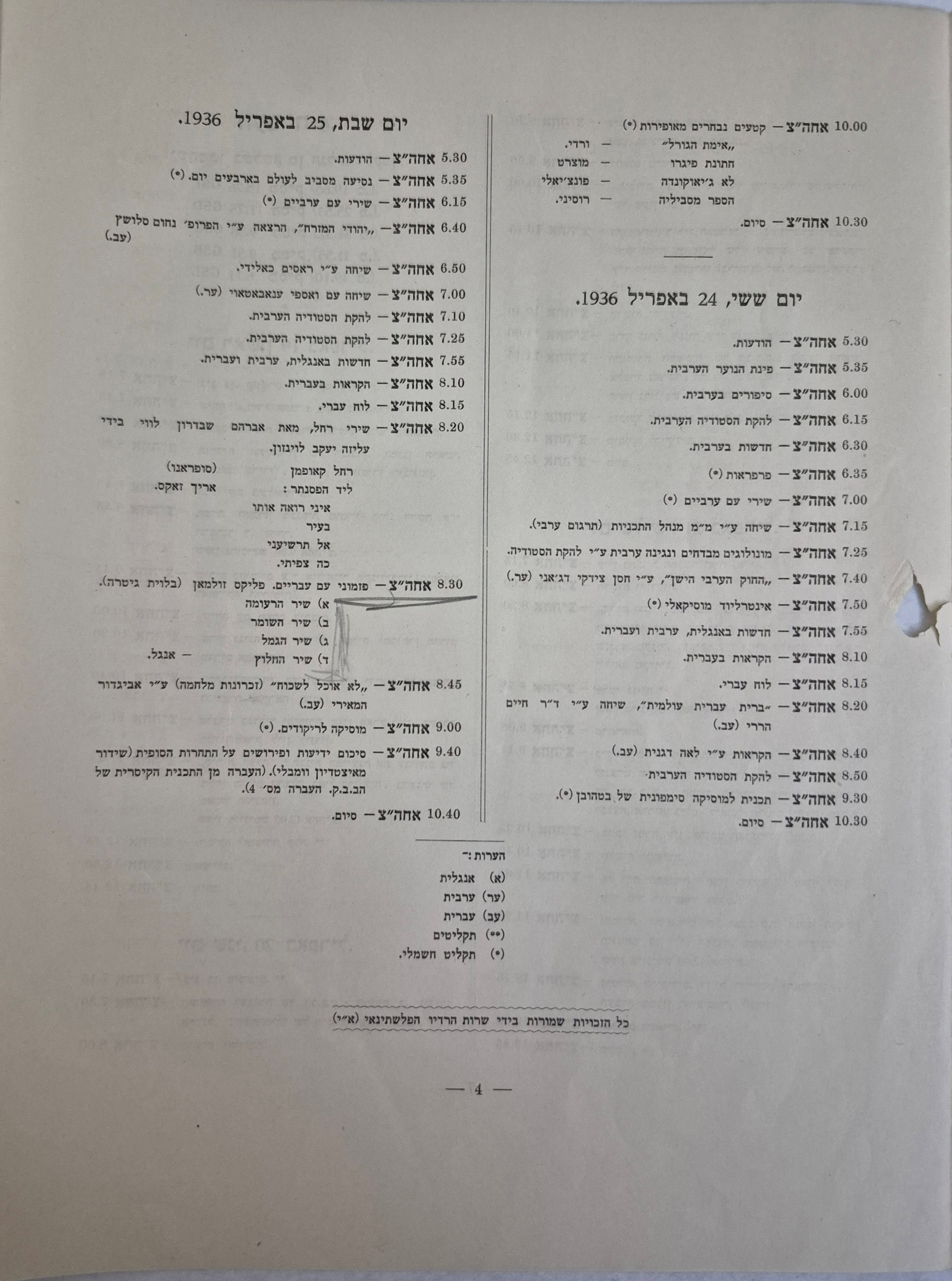   Photo: page 4