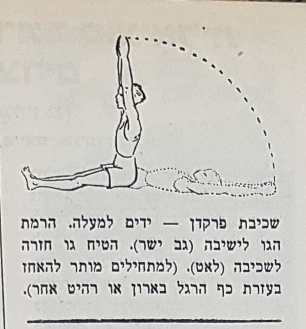 drawing of exercise no4